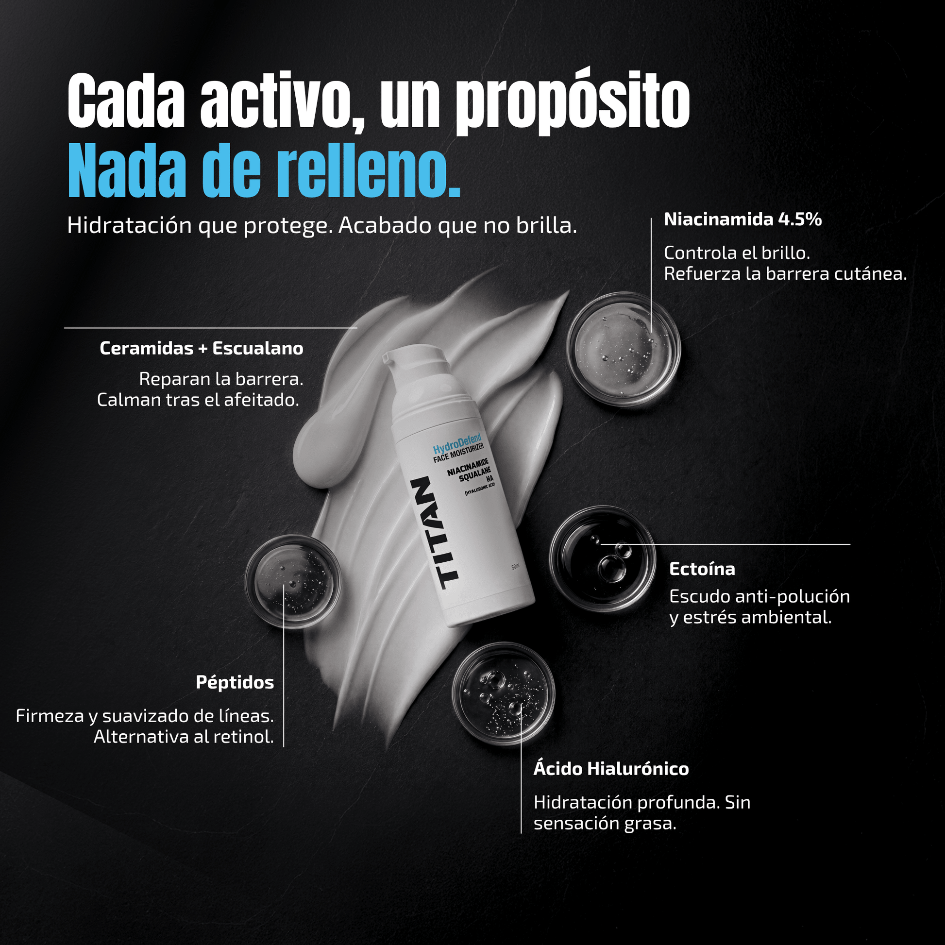 Titan Linea Skincare para Hombres - Titan Wipes